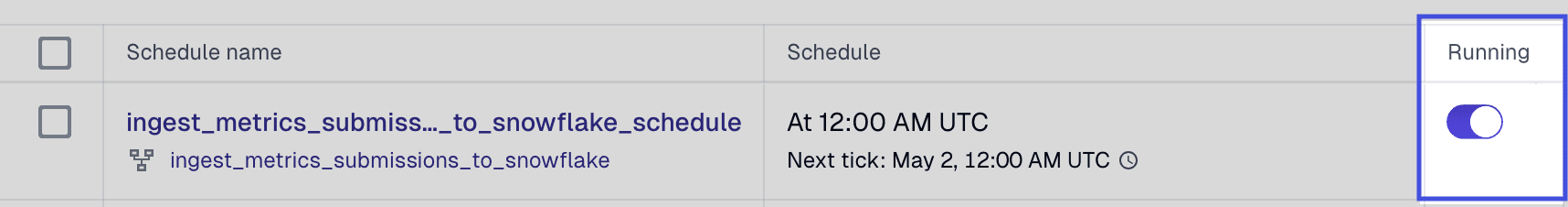 Enabled toggle next to a schedule in the Schedules tab of the Overview page